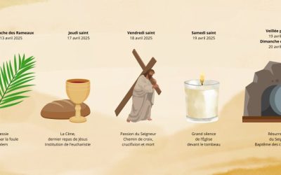 Semaine Sainte 2025