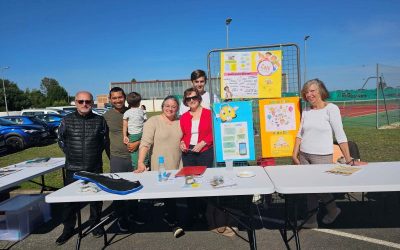 Forum des associations 2025-2026