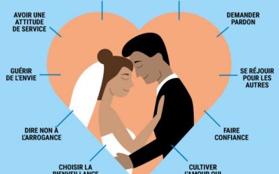 Le mariage, un risque qui vaut la peine